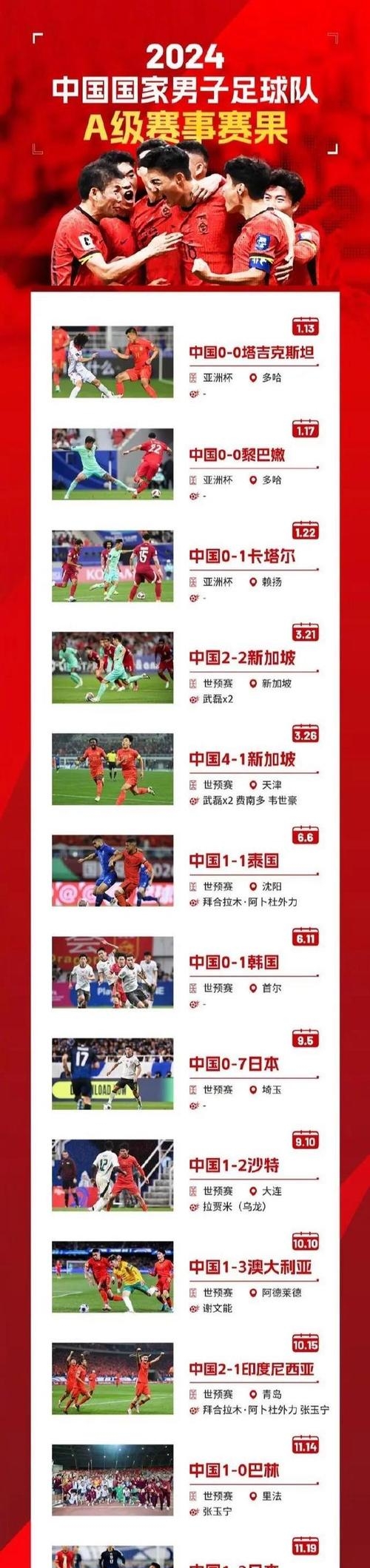 包含赛前速览：亚洲杯抢七大战上海申花对阵皇家马德里，三大看点值得期待的词条